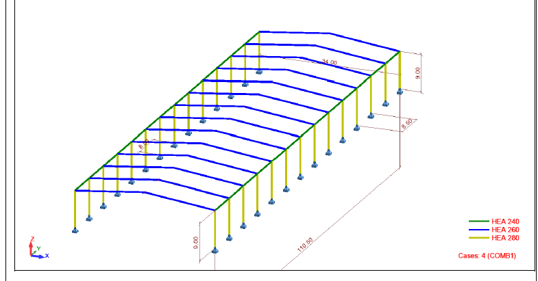 steel project
